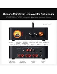 Mc351 Amplificador Vumetros... 2
