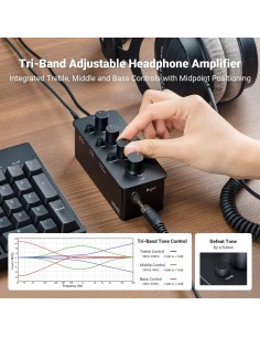 Sk01 Amplificador Y Pre De... 2