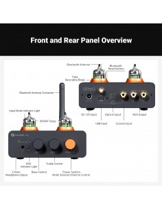 Gr40 Preamplificador... 2